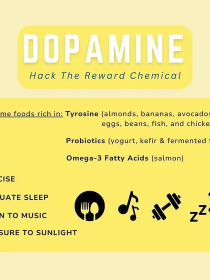 Want to hack your dopamine, the reward chemical? This graphic gives you simple tips like eating tyrosine-rich foods, exercising, and getting enough sleep to boost your mood.