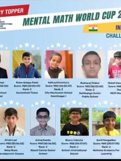 This is the official country topper list for the Mental Math World Cup 2024. It's a proud moment to see my student Reyansh's name and photo featured here with an India Rank 2.