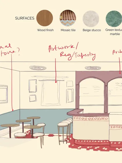A sketch from the Mina Creamery project, showing our initial ideas for the layout. We explored dual-tone walls, arches, and the placement of artwork and rugs to create a vibrant and eclectic atmosphere.