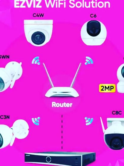 An overview of the EZVIZ Wi-Fi camera ecosystem, showing different models like the C3N, C6N, and CBC. I can help you choose the right combination of cameras to create a complete wireless security setup for your home.