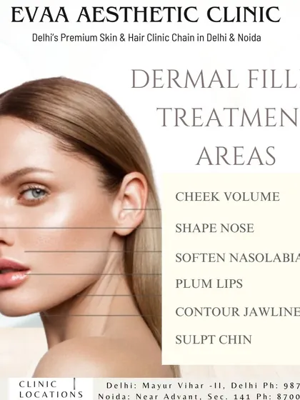 This infographic illustrates the versatility of dermal fillers. We use them to address multiple areas, including adding cheek volume, shaping the nose, plumping lips, and contouring the jawline for comprehensive facial harmonization.