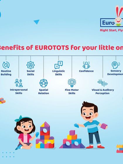 EuroKids - Toddler Program The EuroTots Program: A Gentle Start to School photo 14