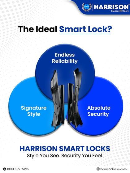 The ideal smart lock is a perfect mix of signature style, absolute security, and endless reliability. Our locks deliver on all three, offering security you can feel and style you can see.