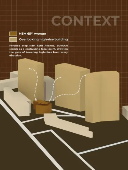 This graphic illustrates the context of the Zuvaah project, a low-rise rooftop structure designed to be a captivating focal point amidst towering high-rises.