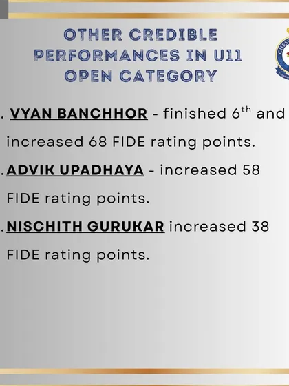 We also recognize other strong performances in the U11 Open category from our students Vyan, Advik, and Nischith, who all saw significant rating increases.