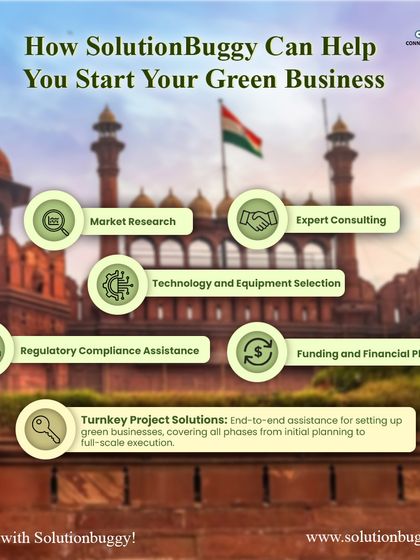 This infographic details how we help clients start a green business to fight pollution. It lists our key services, including market research, expert consulting, technology selection, and turnkey project solutions, providing a clear roadmap for potential clients.