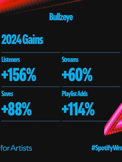 From The Studio: Original Tracks & Releases photo 5