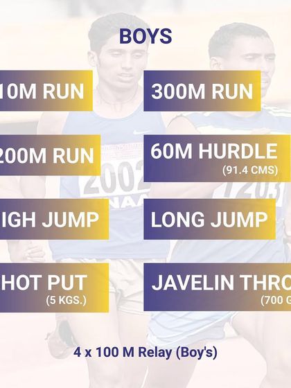 The list of events for the Boys U-18 category, from hurdles and sprints to throws and jumps.