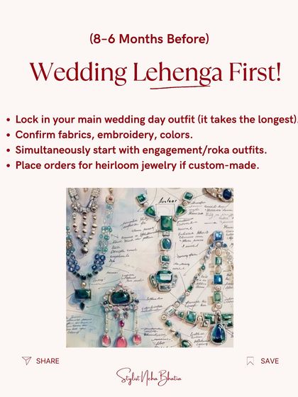 Neha Bhatia - Wedding Styling My Stylist-Approved Bridal Playbook photo 10