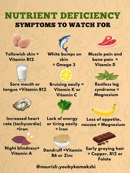 Your body often sends signals when it's lacking key nutrients. Yellowish skin could mean a Vitamin B12 deficiency, while muscle pain might point to low Vitamin D. I help you listen to your body and correct these deficiencies through targeted nutrition.