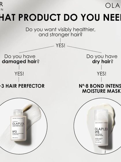 Which Olaplex mask do you need? For damaged hair, choose No. 3 Hair Perfector to rebuild bonds. For dry hair, choose No. 8 Bond Intense Moisture Mask for a surge of hydration.