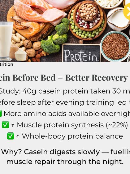 A study showed that 40g of casein protein taken 30 minutes before sleep after evening training led to a 22% increase in muscle protein synthesis. Casein digests slowly, fuelling muscle repair all night.