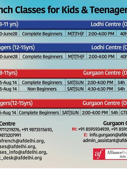 This schedule provides a detailed breakdown of our online French classes for kids (8-11 years) and teenagers (12-15 years) at both our Lodhi and Gurgaon centres.