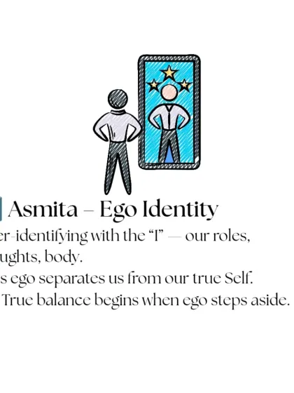 Rohit N - Yoga Teacher Training Yoga Philosophy: Wisdom for Modern Life photo 11