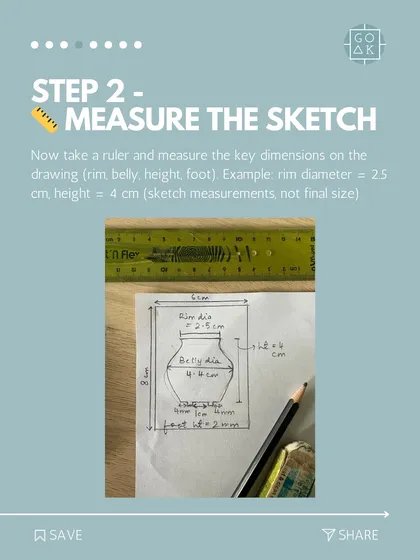 Step 2 of my sketching method: Measure the key dimensions on your sketch. These are your proportional guides, not the final size.