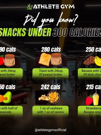 Fueling your body right is crucial for performance and recovery. Here are six simple and delicious snack ideas under 300 calories to keep your energy up without derailing your progress. Nutrition guidance is a core part of our personal training program.