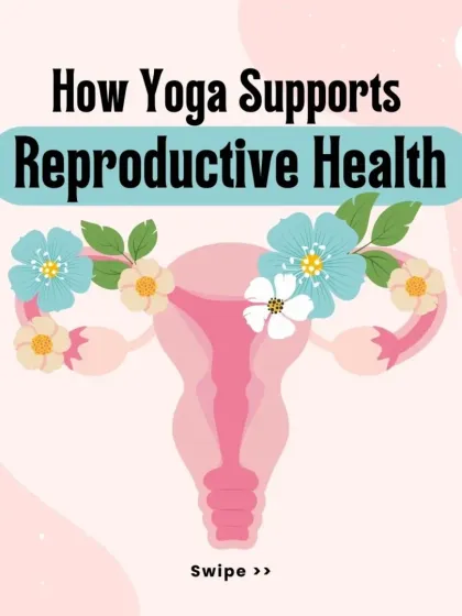 This graphic introduces the topic of how yoga supports reproductive health. Mindful movement can help balance hormones, reduce stress, and improve circulation, benefiting fertility and overall wellness.