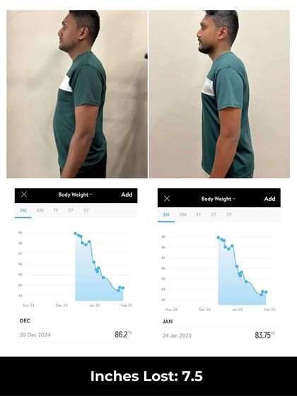 Liftr - 6-Week Body Transformation Program 6-Week Transformation Stories photo 178