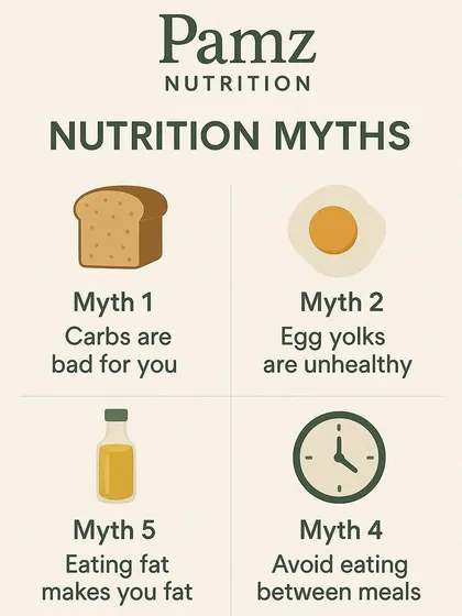 So much of what we believe about food is based on myths. A key part of my talks is debunking these fads, like the idea that all carbs are bad or that eating fat makes you fat, to bring clarity and confidence to your food choices.