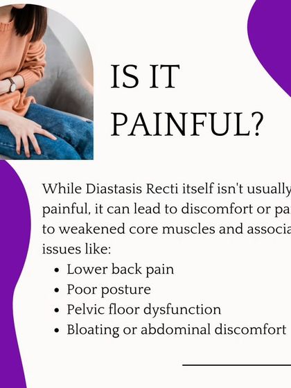 Is diastasis recti painful? This graphic explains that while the condition itself isn't usually painful, the weakened core can lead to lower back pain, poor posture, and pelvic floor dysfunction.