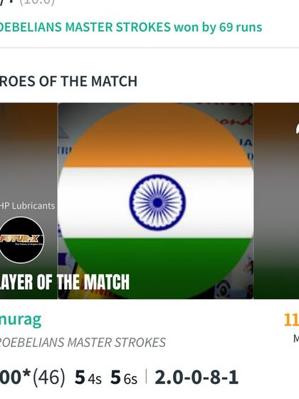 The scorecard showing Anurag's MVP performance, where he scored a century and also took a wicket.