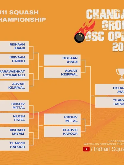 The tournament draw for the Boys Under 11 category. We ensure even our youngest competitors have a clear and organized tournament structure.