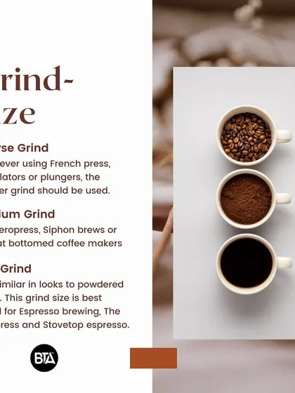 An infographic explaining different coffee grind sizes (coarse, medium, fine) and which brewing methods they are best suited for.