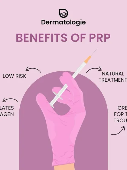 This graphic highlights the key benefits of PRP therapy. It's a low-risk, natural treatment that stimulates collagen and is particularly effective for treating tear troughs.