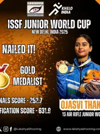 Competitive Shooting Training