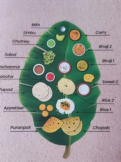 Ever wondered about the right way to serve a traditional Pangat? Our hampers include this handy guide explaining the 'davi-ujawi baju' (left-right) placement for each item, so you can recreate the authentic experience perfectly.