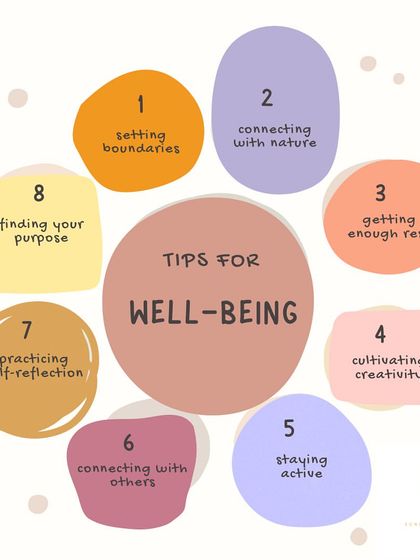 This graphic outlines practical tips for well-being that I share in my coaching sessions. Simple practices like setting boundaries, connecting with nature, and self-reflection are essential for maintaining work-life balance.