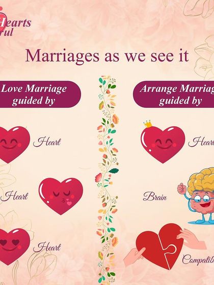 Modern Marriage Philosophy photo 6