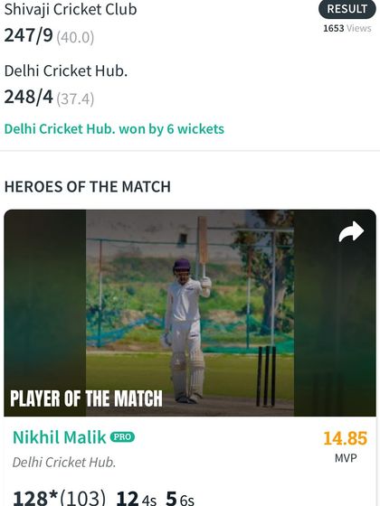 The scorecard showing a successful chase led by Nikhil Malik's unbeaten 128 and Swarnim Bansal's 90.