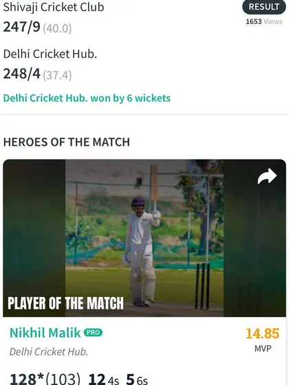 The scorecard showing a successful chase led by Nikhil Malik's unbeaten 128 and Swarnim Bansal's 90.