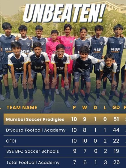 Competition & Achievements photo 118