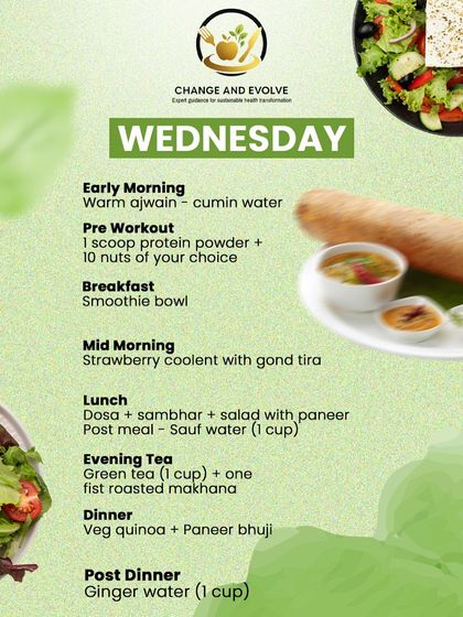 A Wednesday meal plan with a smoothie bowl for breakfast, dosa with sambhar for lunch, and veg quinoa for dinner.
