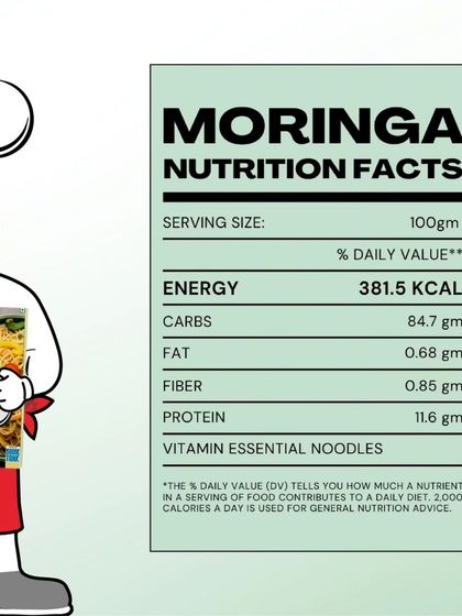 We believe in transparency. Here are the nutrition facts for our Moringa Noodles, showing a high protein and low fat content, making it a smart choice for your diet.