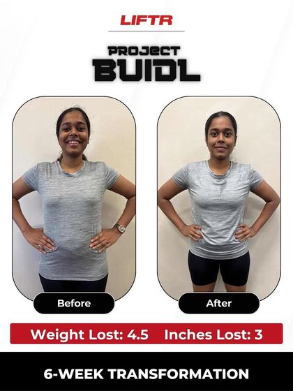 Liftr - 6-Week Body Transformation Program 6-Week Transformation Stories photo 159