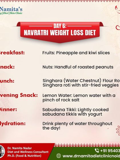 Namita Nadar - Weight Management Special Diet Plans: Navratri Fasting photo 7