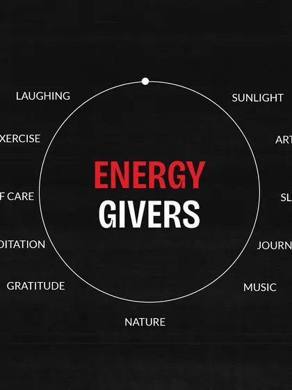 Your energy is your most valuable resource. I believe in filling your life with "energy givers," and my yoga classes are designed to be a source of exercise, self care, and meditation.