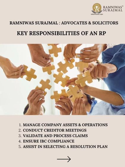 The key responsibilities of a Resolution Professional include managing company assets, conducting creditor meetings, validating claims, and assisting in the selection of a resolution plan to ensure a fair and transparent process.