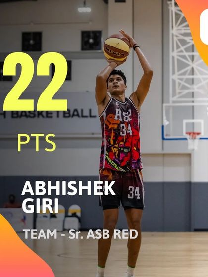 Akanksha Singh Basketball - Basketball Training Programs In The Arena: Highlights & Showdowns photo 50