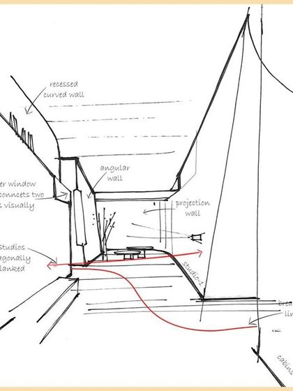 From Concept to Creation photo 4