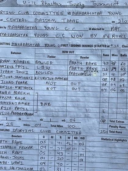 Press Coverage & Scorecards photo 4