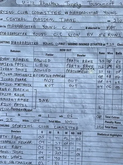 The official scoresheet from the Bhaskar Trophy, showing Parth Rane's all-round performance: 117 runs not out and 2 wickets.
