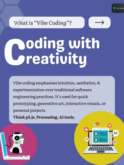 This post defines "Vibe Coding," a creative and intuitive approach to programming used for quick prototypes and generative art. It contrasts this with traditional, more structured coding practices.