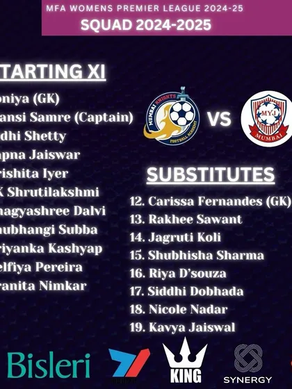 Our starting XI for our first match of the season.