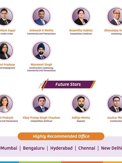 Our 'Future Stars' and 'Highly Recommended' practitioners as ranked by Benchmark Litigation Asia-Pacific 2025, highlighting our emerging talent in areas like White-Collar Crime, Competition, and Construction.