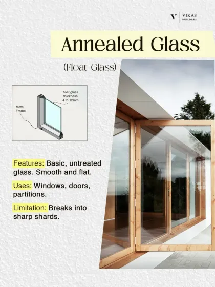 Annealed glass, or float glass, is the basic, untreated glass used for windows and partitions. We explain that its main limitation is that it breaks into sharp, dangerous shards.