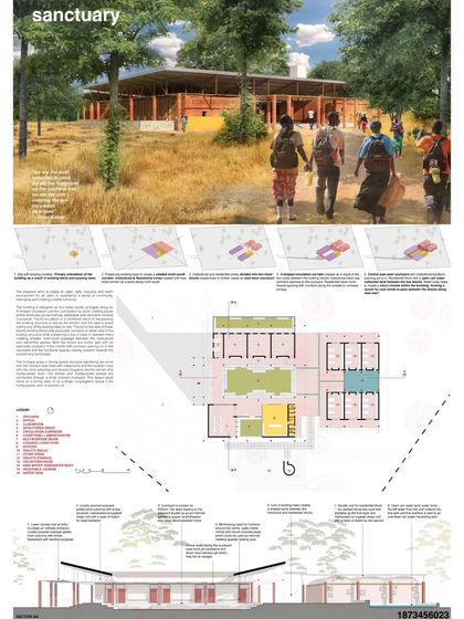 The main presentation board for the 'Sanctuary' project, detailing the site plan, sections, and our design strategy of arranging linear blocks around courtyards and existing trees.